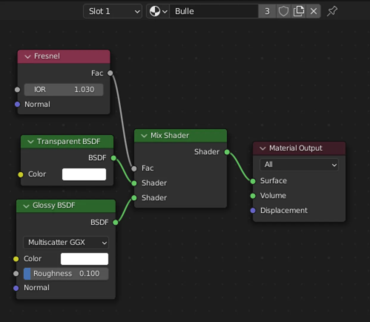 Showcase des shaders utilisés pour créer les bulles d'air